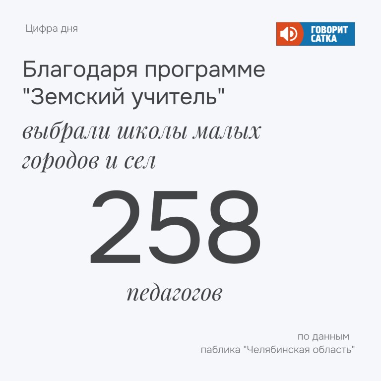 303