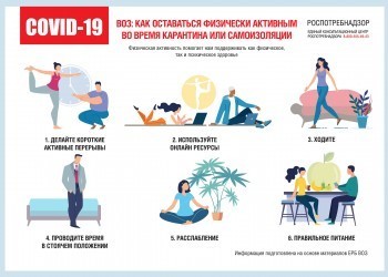   Как оставаться физически активным во время карантина или самоизоляции в связи с COVID-19О: рекомендациях ВОЗ 