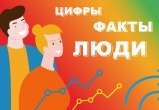 «85 вопросов о переписи»: саткинцев приглашают к участию в онлайн-викторине о переписи населения 