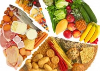  12 принципов правильного питания: рекомендации специалистов 