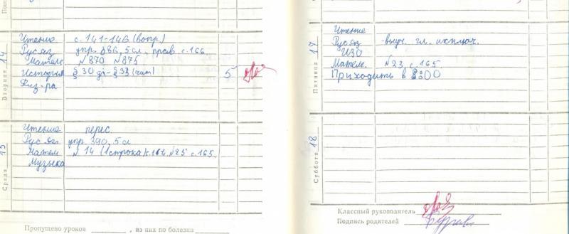 Две школы Саткинского района переходят на «зачетную» систему оценивания