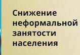 «Серая» зарплата: в администрации Саткинского района действует «горячая линия» по вопросам неформальной занятости