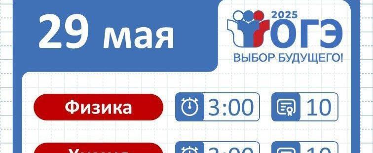 Девятиклассники сдали экзамены по географии, истории, физике, химии
