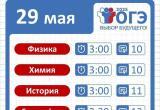 Девятиклассники сдали экзамены по географии, истории, физике, химии