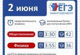 Участники основного периода сдали второго июня экзамены по обществознанию и физике