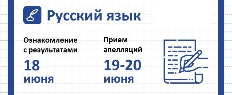 Подведены итоги ЕГЭ по русскому языку среди выпускников школ Саткинского округа