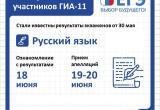 Подведены итоги ЕГЭ по русскому языку среди выпускников школ Саткинского округа
