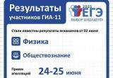 ЕГЭ по физике и обществознанию: рассказываем о саткинских отличниках ЕГЭ по физике и обществознанию: рассказываем о саткинских отличниках