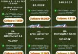 СВОих не бросаем: в первых числах июля волонтеры планируют поездку за ленточку. Идет адресный сбор средств