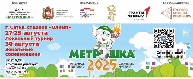 «Играй, живи футболом и побеждай!» — девиз фестиваля