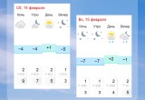 Зимний &laquo;плюс&raquo;. В предстоящие выходные синоптики обещают в Сатке потепление