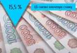 ЦБ снизил ключевую ставку с 16% годовых до 15,5% 