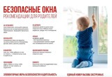 До конца мая в Саткинском округе проходит профилактическая акция "Безопасные окна"