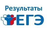 ЕГЭ: стали известны первые результаты выпускников Саткинского округа
