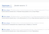 Какие объекты будут благоустроены в Саткинском округе? Подведены итоги голосования