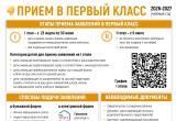 Стартовал второй этап зачисления в первые классы