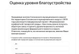 Жителей Саткинского округа просят оценить уровень благоустройства